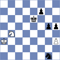 Deepak Ambattu - Govindasamy (London ENG, 2024)