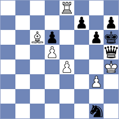 Coelho - Michelakos (chess.com INT, 2022)