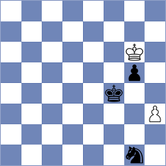 Yaran - Obolentseva (Chess.com INT, 2021)