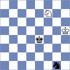 Swicarz - Alfaro (chess.com INT, 2022)