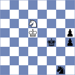 Farmani Anosheh - Abdyjapar (chess.com INT, 2022)
