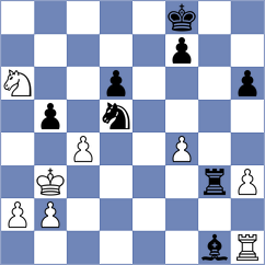 Talavera Garcia - Yordanov (La Roda ESP, 2025)