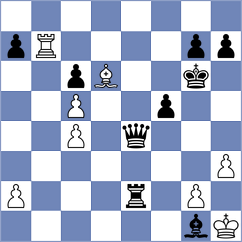Miguel - Alahakoon (Chess.com INT, 2020)