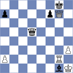 Aranda - Klepek (chess.com INT, 2025)
