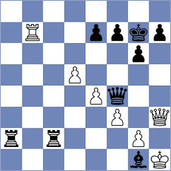 Ramirez Gonzalez - Vila Dupla (chess.com INT, 2025)