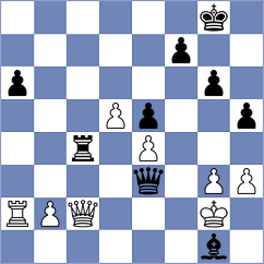 Sinitsina - Kopylov (chess.com INT, 2022)