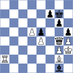 Mizzi - Korshunov (chess.com INT, 2024)