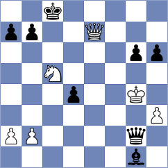 Shomoev - Mamedyarov (Jurmala, 2015)
