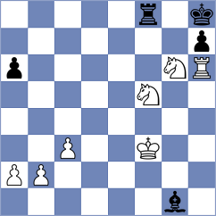 Rizzo - Colas (chess.com INT, 2024)