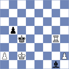 Goncalves - Rubio Tent (chess.com INT, 2022)
