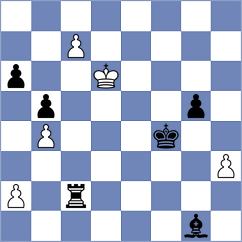 Gusev - Lasya (chess.com INT, 2025)