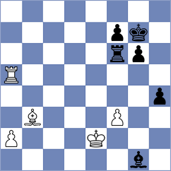 Khumalo - King (Chess.com INT, 2019)