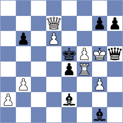Askarov - Mohamed (chess.com INT, 2025)