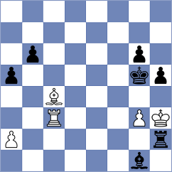Li - Swara Lakshmi S Nair (chess.com INT, 2024)