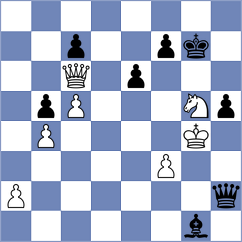 Levine - Nygren (chess.com INT, 2023)