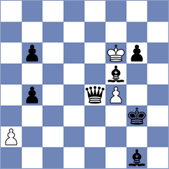 Lopez Gracia - Shuvalova (chess.com INT, 2022)