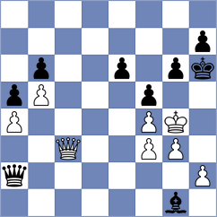 Lichtmannecker - Fomevor (chess.com INT, 2025)