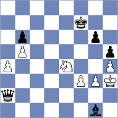 Sai - Buker (chess.com INT, 2024)