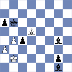 Kozak - Bologan (chess.com INT, 2025)