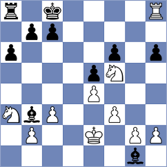 Slobozeanu - Aditya (Chess.com INT, 2020)