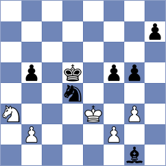 Winkels - Aggelis (chess.com INT, 2023)