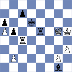 Perez Rodriguez - Fiorito (chess.com INT, 2024)