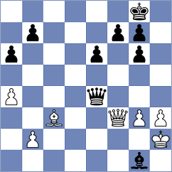 Kis - Sabatier (chess.com INT, 2025)