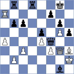 Sroczynski - Ianovsky (chess.com INT, 2023)