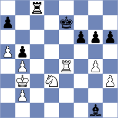 Gelman - Kao (chess.com INT, 2025)