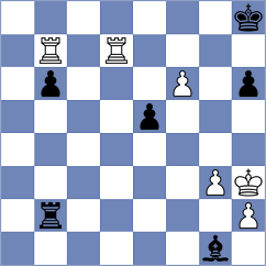 Dominguez Exposito - Shokirjonova (chess.com INT, 2025)