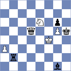Nguyen Hong Nhung - Soria (chess.com INT, 2025)