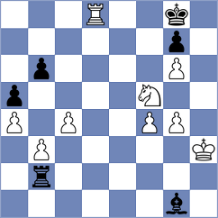 Steinberg - Sivakumar (chess.com INT, 2025)