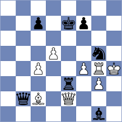 Fedorchuk - Rizouk (Navalmoral, 2008)