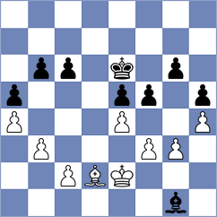 Goryachkina - Muzychuk (Nicosia CYP, 2025)