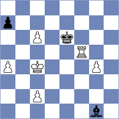 Ibarra Jerez - Dubkov (chess.com INT, 2024)