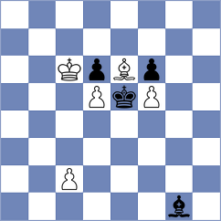 Simet - Ismayilov (Chess.com INT, 2020)