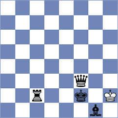 Silva - Avramidou (chess.com INT, 2025)