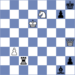 Purygin - Shubenkova (chess.com INT, 2025)
