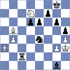 Szczukiewicz - Kidzinski (Bartkowa, 2002)