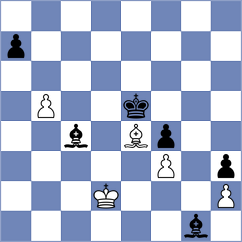 Jaque Gutierrez - Hayrapetyan (chess.com INT, 2024)