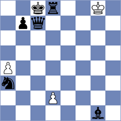 Arcos Rodriguez - Aguilera Sanchez (Chess.com INT, 2020)