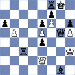 Klimciauskas - Florescu (Chess.com INT, 2020)
