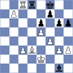 Martin Fuentes - Chin (chess.com INT, 2025)