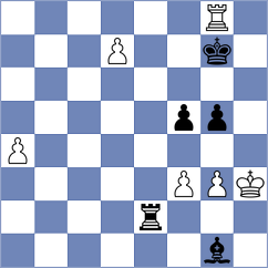 Felgaer - Sychev (chess.com INT, 2024)