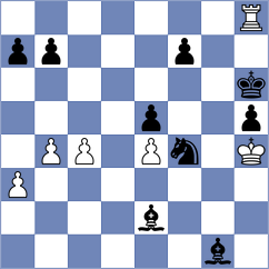 Bor Abadi - Naghipour (Chess.com INT, 2021)