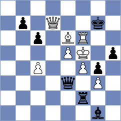 Kornienko - Csonka (chess.com INT, 2025)
