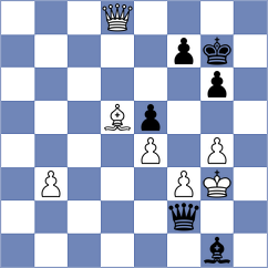Besedes - Ozen (chess.com INT, 2022)