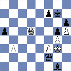 Galaktionov - Sargsyan (Chess.com INT, 2020)
