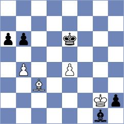 Yurtseven - Ramirez (chess.com INT, 2023)
