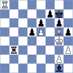 Gao - Dong (Qingdao CHN, 2024)